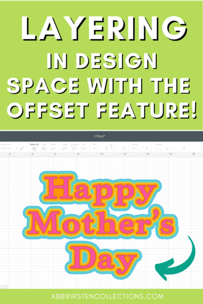 A three picture graphic advertising a tutorial on layering. The yellow-green top graphic has white text that says "Layering in Design Space with the Offset Feature." The center picture is a Design Space grid page with the words "Happy Mother's Day" in colorful layers. The bottom layer is Abbi's website, abbikirstencollections.com.