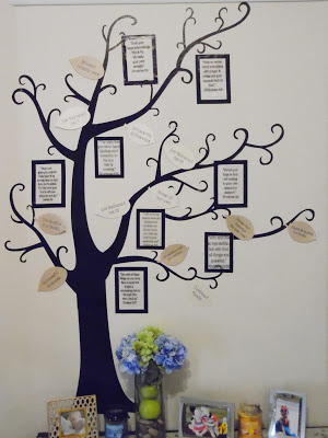 A prayer wall made with a tree graphic applied to a white wall, and prayers attached to the walls on the tree's branches.