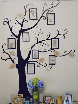 20+ Prayer Wall Ideas For Home
