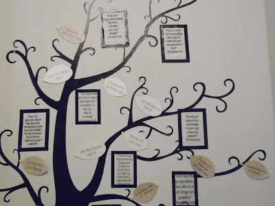 Our completed prayer tree, complete with framed Bible verse and little paper leaves filled with personal prayers.