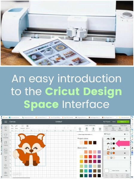 A three-panelled graphic has an open Cricut machine on top of a green square with the words "An easy introduction to the Cricut Design Space Interface." The bottom is a screen shot of an open Design Space canvas with an adorable fox illustration SVG files.