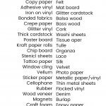 List of materials cricut can cut
