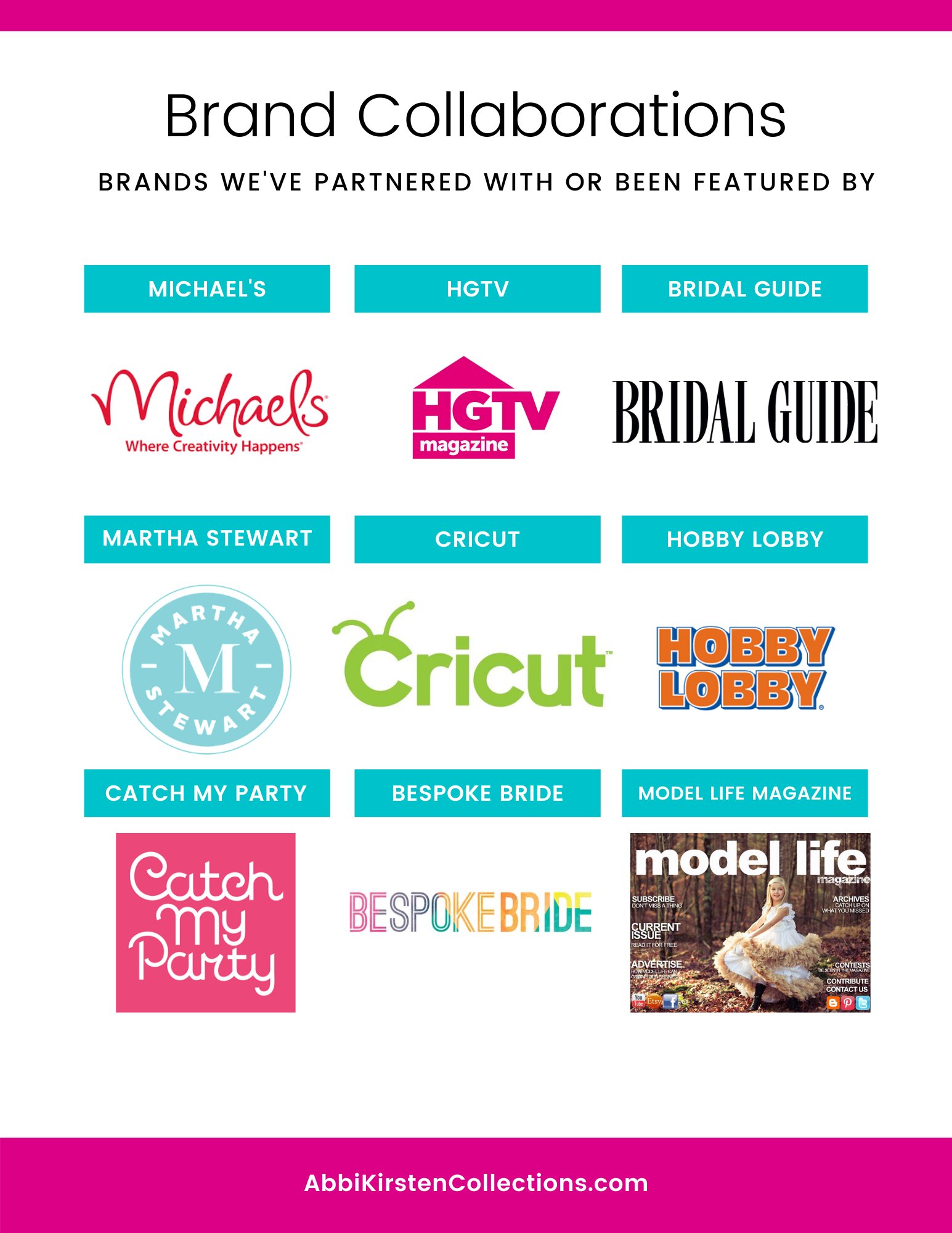 An image shows a collection of different craft store and brands that have collaborated with Abbi Kirsten Collections. Text across the image says "Brands we've partnered with or been featured by", followed by brand logos.