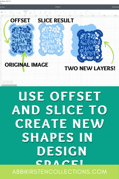 A three-picture graphic shows the three blue designs detailing Offsets in the top photo. The middle has white text on a green background says "use offset and slice new shapes in Design Space" and a yellow green final graphic with abbikirstencollections.com written in white text. 