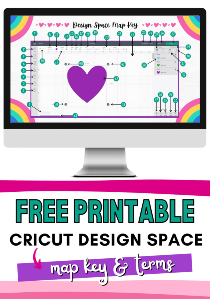 A desktop computer displaying a design space screenshot with little map keys scattered about. Image text reads "free printable Cricut Design Space map key and terms"